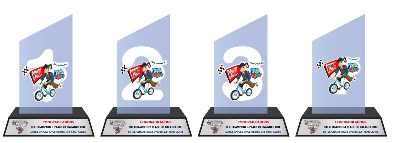 โล่รางวัลอันดับ 1-4